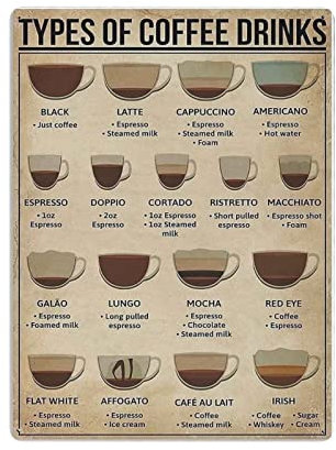 Tipos de bebidas de café Póster de metal Cartel de chapa Arte Placa de pared Decoración Vintage Retro Cartel de hierro Pintura Cartel de aluminio para decoración del hogar Bar Tienda Hombres Cueva Gar