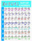 Akkord Poster Gitarre | Gitarrenakkorde Poster | Gitarren Akkord Hilfe | Gitarrengriffe Musikposter, Grifftabelle Gitarre Akkorde Übung, Hinweis Diagramm Für Anfänger Musiktheorie Gitarre (5640cm)
