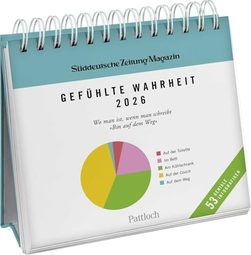 Postkartenkalender 2026: Gefühlte Wahrheit: Die kultigen Infografiken. Wochenkalender zum Aufstellen, Tischkalender mit Spiralbindung und 53 Postkarten zum Heraustrennen