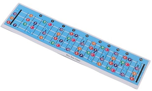 4-Saiter-Bass-Notentabelle, Bassgitarren-Griffbrett-Notentabelle, Farbcodierte Schnelllern-Skalentabelle für Anfänger