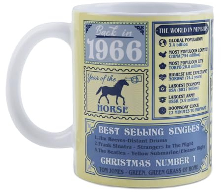 Aitsite 60th Birthday Mug Gifts for Men Women, Back in 1966 in This Year Mugs Newspaper, Happy Birthday Present for Mum Dad Uncle Aunt Friends, Wedding Anniversary Present, 11oz Ceramic Coffee Cup