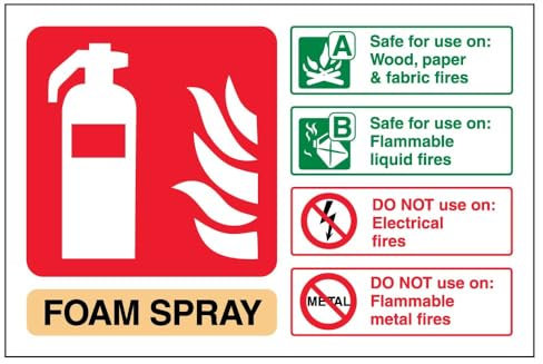 V Safety Foam Spray Id Not Electrical Safe Fire Extinguisher Sign - 150mm x 100mm - Self Adhesive Vinyl