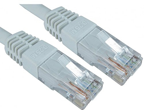 ALIDA SYSTEMS 0.50m Cat6 Ethernet Cable, High Speed and Reliable - White