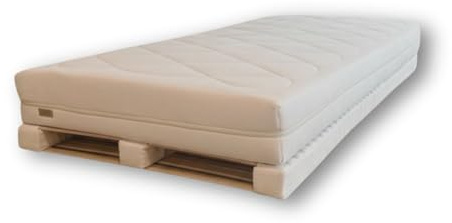 geborgenschlafen.com Schlafsystem Kombi 28 cm Set Angebot Naturmatratze Aura 18 mit Premium Unterfederung vegan metallfrei 11,5 Prozent sparen schnell lieferbar (90x200 cm)