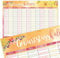 Geburtstagskalender A2 jahresunabhängig immerwährend I stabiler Wandkalender Querformat gerollt I Motiv Blumen I dv468