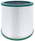 Neutop Hepa Filter Compatible with Dyson AM11, TP00, TP01, TP02, TP03 Pure Cool Link Tower Air Purifier (Regular Type)
