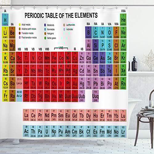ABAKUHAUS Tavola periodica Tenda da Doccia, Classical Vivid, Tessuto Set di Decorazioni per il Bagno con Ganci, per la vasca da bagno, 175 cm x 220 cm, Rosso Rosa