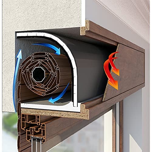 FUTURAZeta - Isolamento Termico Acustico Coibentazione Cassonetto Avvolgibili Tapparelle Finestre Kit Mistral
