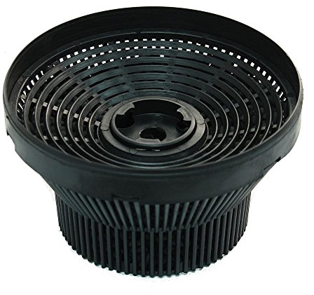 Ersatzfilter mit Aktivkohle zu Modell C3C - 61801251, 531371 - passend für Dunstabzugshauben von Teka, Küppersbusch, Gorenje & - 1 Stück