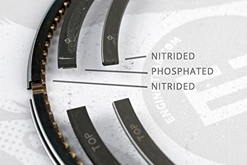 ETENGINET R1005200 Motorblöcke