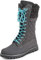 Polar Donna Pelliccia Ecologica Caldo Termica Impermeabile All'Aperto A Passeggio Neve Inverno Suola Di Gomma Calf Stivales - Grigio/Blu - UK3/EU36 - YC0607