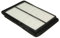 Filtro Aria Duro 907 493 per QASHQAI II SUV J11, J11
