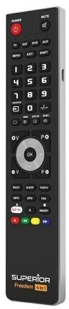 Bang & Olufsen Ersatz Fernbedienung für BEOVISION-MX4000-BE04