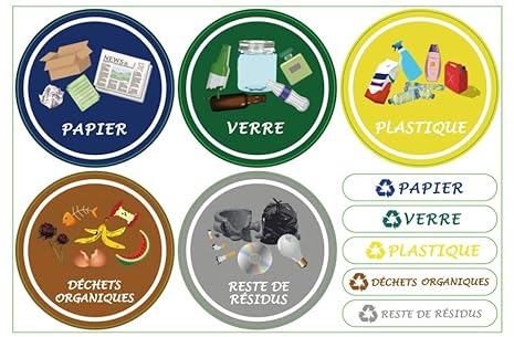 Étiquettes Autocollantes pour Tri Sélectif - Lot de 6 Stickers Ronds 9.8CM - Texte en Français - Gestion des Déchets et Recyclage