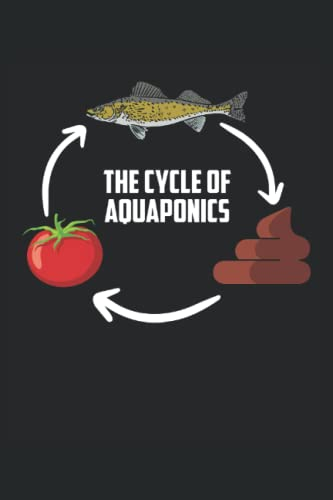 The Cycle Of Aquaponics: Aquaponik-Notizbuch |Bauern-Geschenk-Tagebuch |Anmerkungen zur Landwirtschaft |Aquakultur-Notizbuch |Geschenknotizbuch für Hydroponik