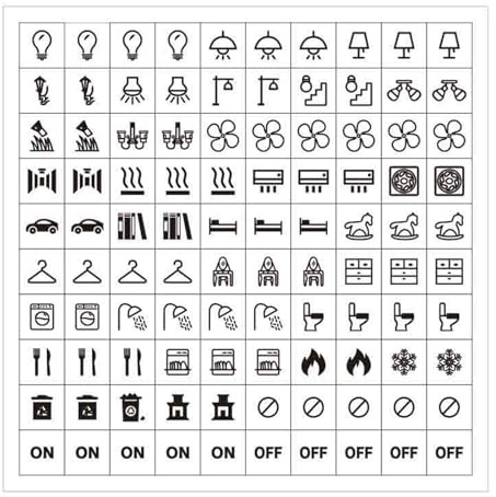 100 PCS Light Switch Labels Stickers Transparent Home Fan Heater Sign Switch Panel Label Switch Plate Label Decal