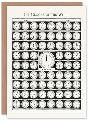 Artery8 Vintage 1910 Art Card The Clocks of the World from Medicology
