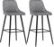 Duhome Barhocker Set Samt Vintage, Barstuhl 78cm Tresenhocker Bistrohocker Gut Gepolstert mit Lehne für Küche Bistro Counter, Hellgrau