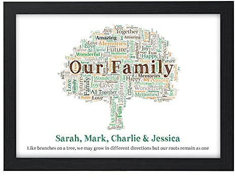 Personalised Family Tree Print Gift Keepsake Branches On A Tree Roots Remain As One Our Family New Home Family Gifts - A5, A4, A3 Prints and Frames