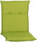 NYVI Niedriglehner Auflagen Piemont 4er Set - 98x46x8 cm Apfelgrün - Extra Starker 8cm Sitzpolster - Gartenmöbel Auflagen mit Halteband & Bindebändern