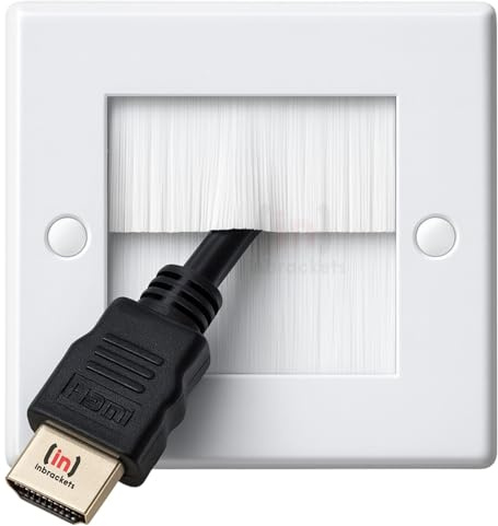 Inbrackets White Brush Faceplate Cable Entry/Exit Wall Blanking Plate Single 1 Gang (Single White with White Brush)