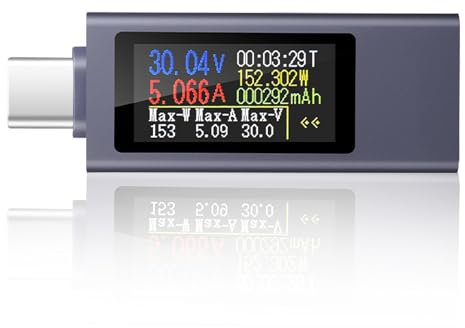 Editbar USB C Tester Messgerät, Phone Charging Tester,USB C Messgerät Strommessgerät Spannungsmesser Voltmeter, Strom, Ladestrom Leistungskapazität, Arbeitszeit-Detektor, 4-30V, 0-12A
