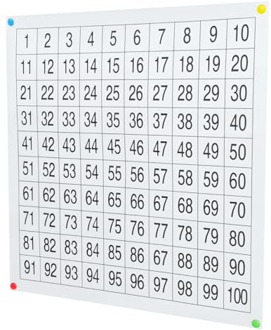 jojofuny Magnetische Hundertertafel 1-100, Zahlen Lernposter für Vorschule & Grundschule, Großformat Wandposter für Klassenzimmer & Kinderzimmer, Pädagogisches Lernspielzeug zum Zahlen Lernen