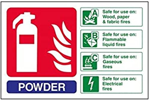 vsafety 11017 AL-S señal de extintor, ID de polvo, autoadhesivo, paisaje, 150 mm x 100 mm, azul/verde/rojo