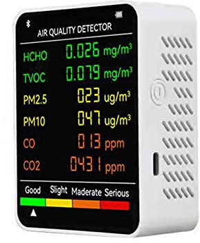 SENRN 6 in 1 Air Quality Monitor Air Monitor CO2 Carbon Dioxide Detector Air Quality Temperature Humidity Monitor Fast Measurement Meter Carbon Dioxide Level Controller