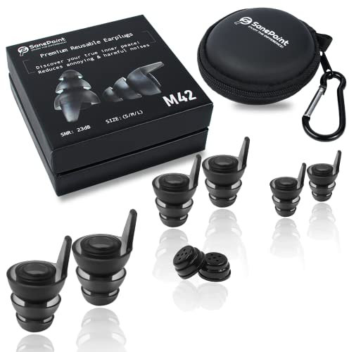 Noise Cancelling Ear Plugs - for Musician, Live Music, Concerts, Work, Sleep, Motorcycles, Airplane, Hearing Protection, Tinnitus and SNR 23dB, Reusable Earplugs with 3 Sizes (S/M/L) and Storage Pouch