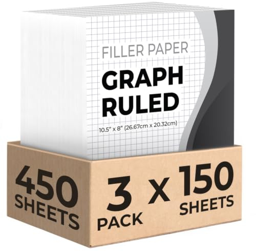 Rosmonde Graph Paper 3 Pack, 450 Blatt, 4 x 4 Rasterpapier, 20,3 x 26,7 cm, 3-fach gelocht, Notizpapier, 54 g/m² dickes Grafikpapier, vierfach liniertes Grafikpapier, lose Blätter, Schulbedarf