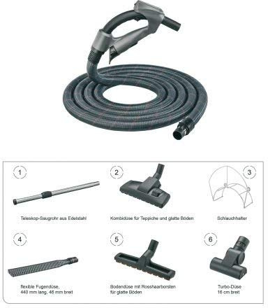 Bvc Schlauch Set Multiflex (6m)