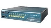 Cis 1721 VPN Bundle W/VPN