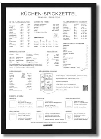 Listenwissen Kunstdruck Küchenguide I Küchen-Spickzettel I DIN A3 I Küche I deutsch I Poster I Deko I Dekoration I Zubehör I Gadgets I Kochinformationen (Poster inkl. Rahmen schwarz)