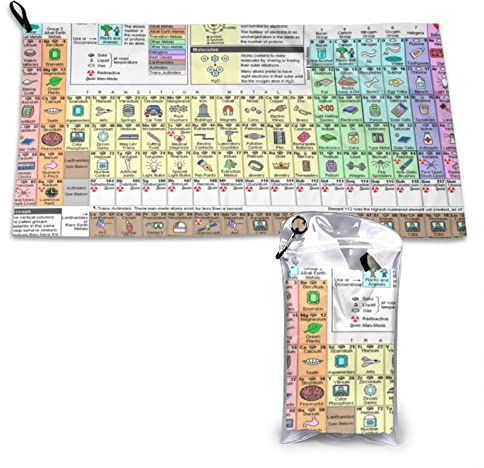 AROONS Schnell trocknendes Handtuch mit Tasche – Periodensystem der Elemente, bedruckt, super saugfähig, Mikrofaser, Reise-Sporthandtücher, 80 x 40 cm