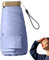 Sombrilla de viaje con protección UV, 6 capas, para el bolso, doble uso, resistente al viento, plegable, paraguas de viaje y sombrilla, compacto y portátil