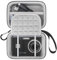 Lacdo Étui de Transport Caméra pour Appareil Photo Kodak PIXPRO FZ55 / FZ45 / FZ53 / FZ43 16MP Digital Camera, Video Vlogging Camera Trave Bag, Sac en Filet pour Batteries, Noir+Gris