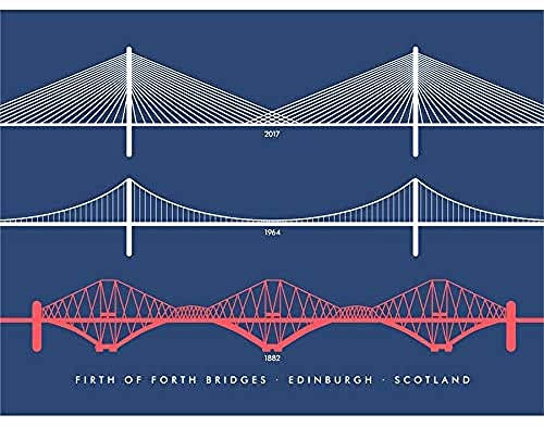 Wee Blue Coo Firth-Forth-Brücken Kunstplakat Ungerahmter Kunstdruck 30x40 cm