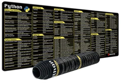 Mauspad mit englischer Tastenkombination, für Büro, europäische Schreibunterlage und Schreibtisch-Maus-Tastatur