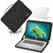 Smatree Hard EVA Protective Sleeve Case Compatible for 14 inch ASUS Chromebook Flip CX1 (CX1400)/ASUS Chromebook CX1 (CX1400) Laptop, Waterproof and Anti-Shock Bag (X8262)