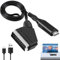 GOEDCH Convertidor SCART a HDMI: Conversor de Euroconector Con Cable, Salida de Video y Audio 720p/1080p Para TV, Monitor, Proyector, STB, VHS, Xbox, PS3, Sky, DVD