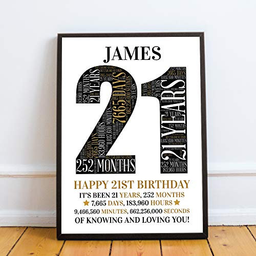 RED OCEAN 21st Birthday Gift Daughter Son Personalised Word Art Print 21st Birthday Gift For Women Men Keepsake (A4 Print with Black Frame - PERSONALISED 21st Birthday Facts)