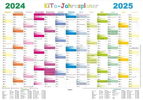 Kita-Jahresplaner 2024/2025: Wandplaner 46 x 32 cm