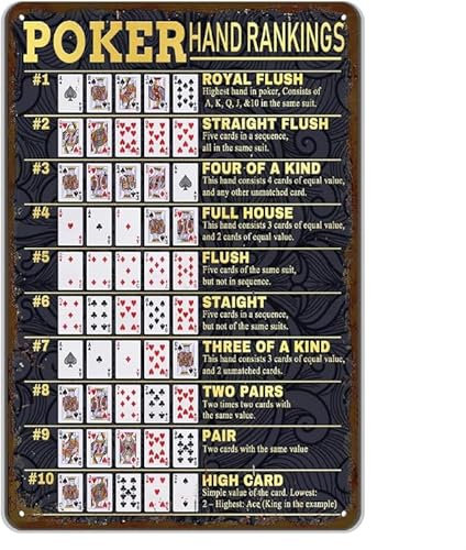 Geroclonup Vintage Metallschild Poker Hands Rankings – Texas Hold'em & All Poker Hands Ranked – Spielzimmer Man Cave Dekor, 30 x 40 cm