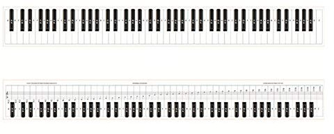 Piano And Keyboard Note Chart Behind The Keys 88 Keys Piano Practice Keyboard Note Chart Piano Learning Aid Set For Behind The Piano Keys