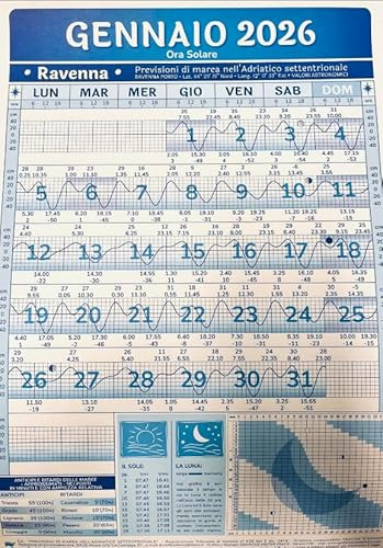 CALENDARIO DELLE MAREE 2026 vRAVENNA