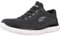 Skechers Summits Fun Flare Damen Sneaker, Schwarz, 39 EU