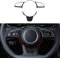 2PCS Auto Lenkrad ABS Kohlefaser Panel Aufkleber Cover Trim Kompatibel mit Audi A4 A5 B9 (2017-2022) / S4 S5(2018-2022)/ A3 S3 (2017-2023) Interieur Zubehör (Schwarz)