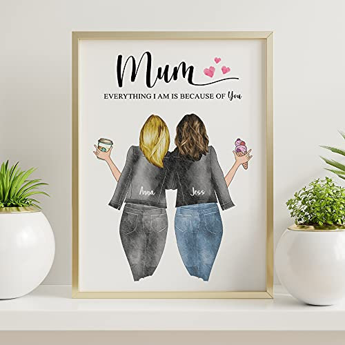 Mum is Everything Memory Poster | Personalisiertes Geschenk für Mutter (DIN A2)