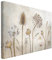 Bilderwelten Leinwandbild - Growing Old - Quer 2:3, 40cm x 60cm